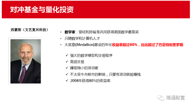 基金怎么配置好買入，基金怎么配置好買入呢？