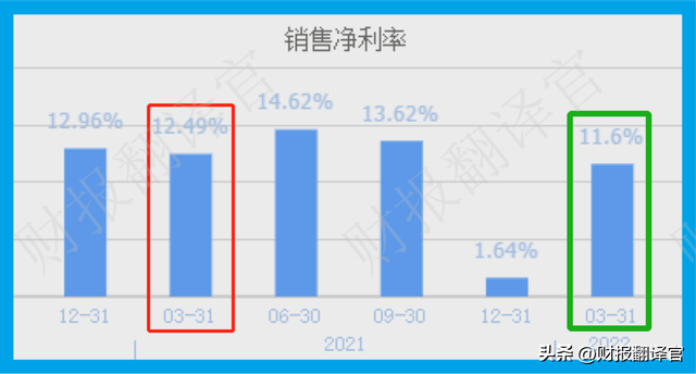 无人机股票龙头股票有哪些，无人机概念股龙头股有哪些（无人机+军工+通用航空）