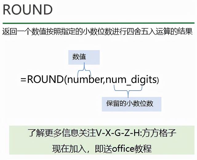 excel公式保留两位小数，excel保留两位小数（Excel如何使用取整函数）