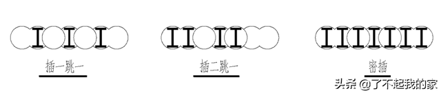 8种基坑支护方式，常见的8类基坑支护类型是什么（六种基坑支护类型简介）