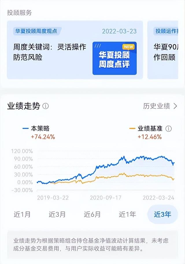 支付宝基金全部取出来，支付宝基金全部取出来为什么会亏损？