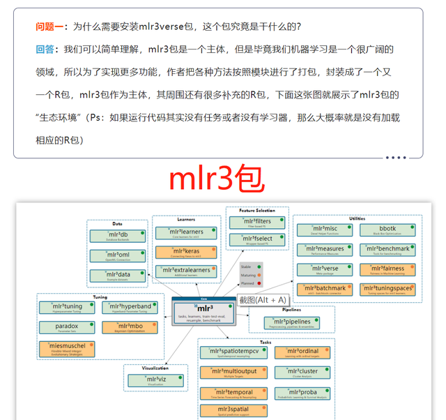 发怎么写好看，大写的发字怎么写（2022年生信发文突破口）