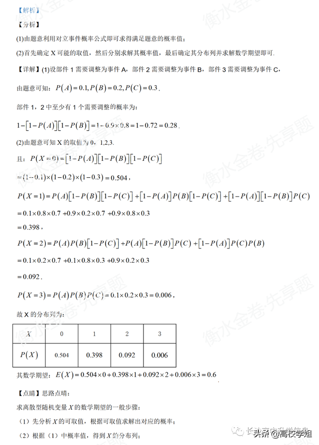 八省联考答案泄露，八省联考泄题（2021八省联考湖南9科试卷+解析答案）
