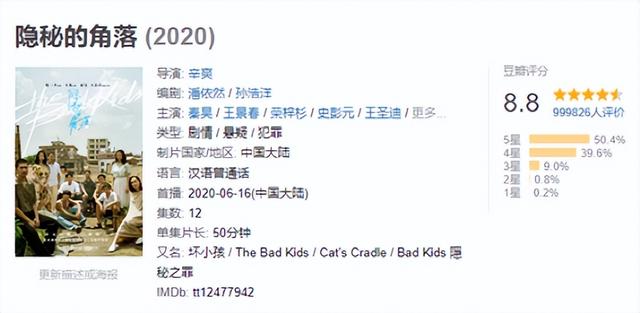 10部评分最高悬疑剧，《猎罪图鉴》垫底，《隐秘的角落》仅排第四