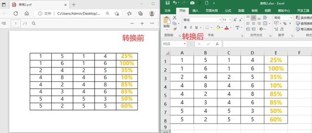 桌面助手哪个好用，win10桌面整理软件排行榜（这6个高质量的Windows软件）