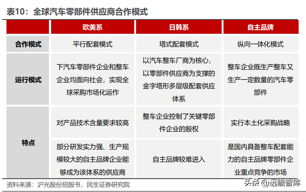 卡倍亿（国产替代现新机）