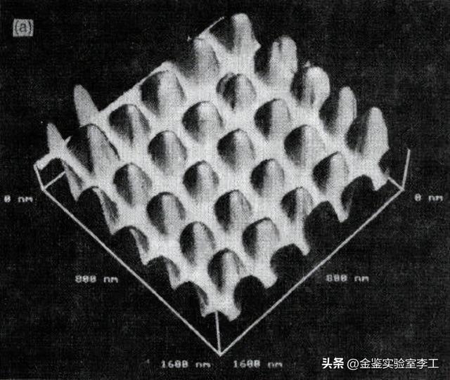 聚氧化乙烯的简介，聚氧化乙烯的简介和特点（汇总高分子材料中常见的检测方法）