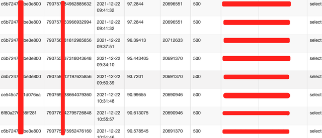code500是什么意思，code:500是什么意思翻译（记录一次数据库CPU被打满的排查过程）