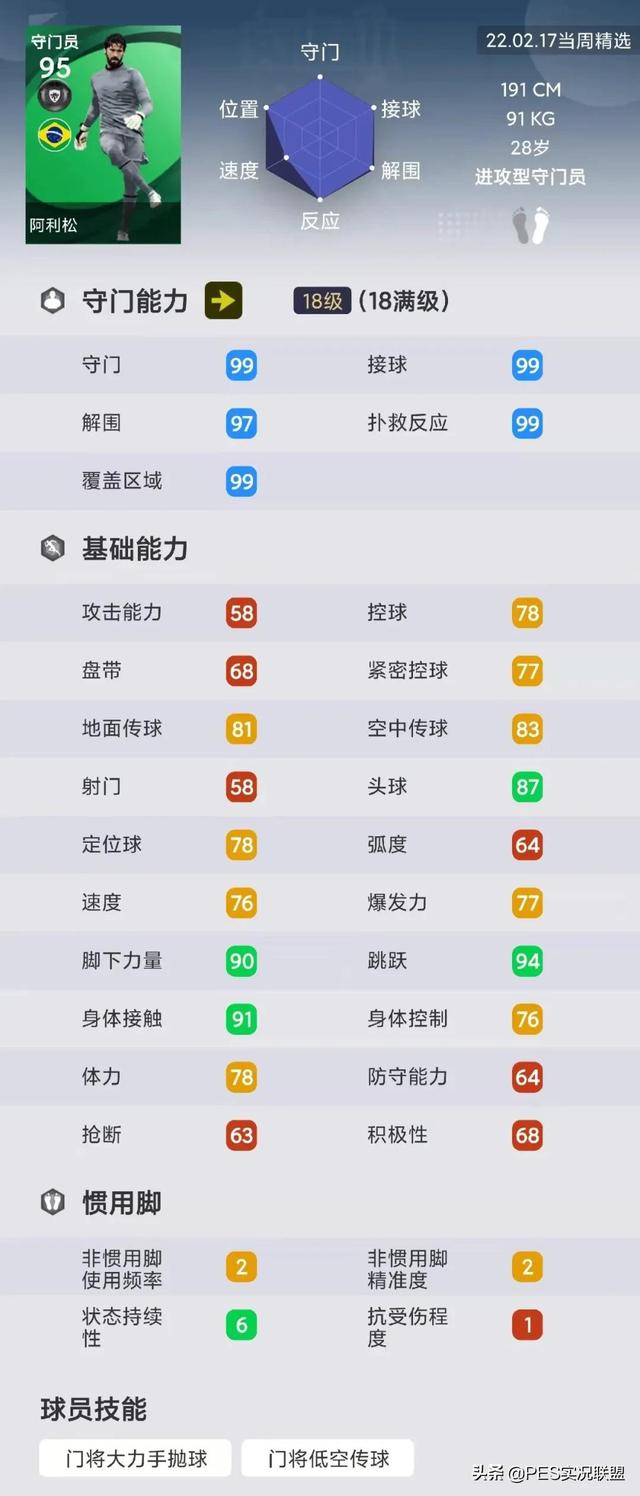 网易实况足球手游官网下载，实况足球网易官方手游官网（实况足球2.17周精选简析）