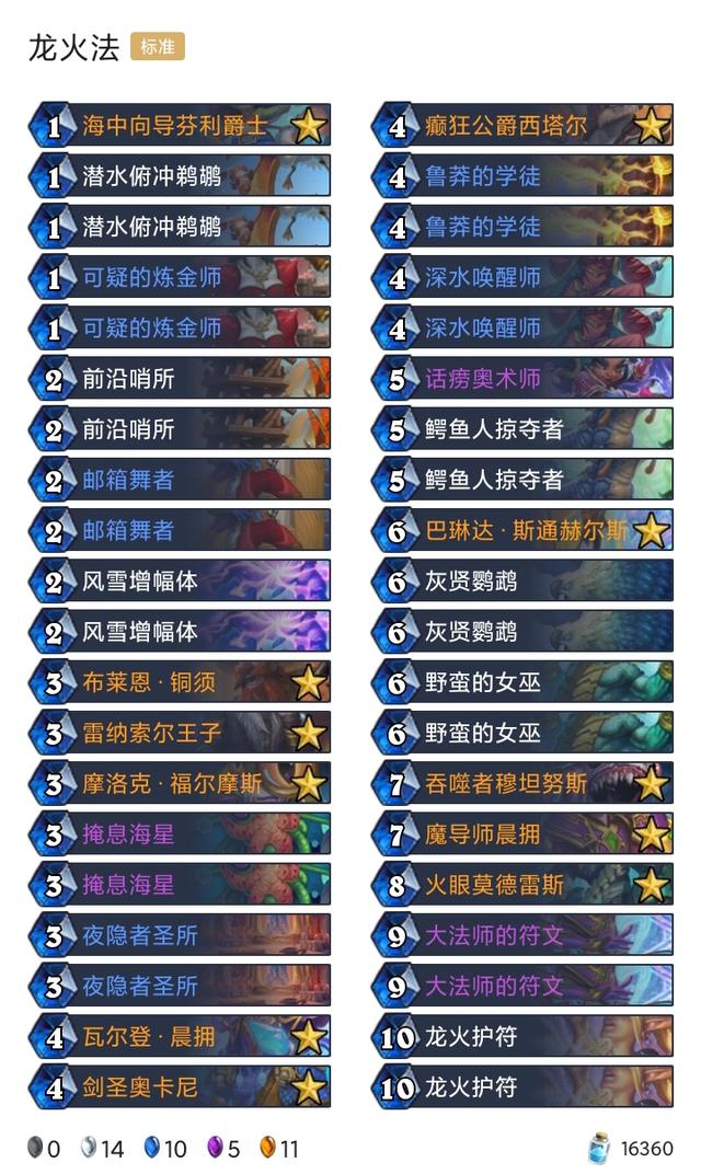 炉石传说最新卡组，炉石传说新手传统卡组推荐（HSReplay公布近期胜率最高卡组）