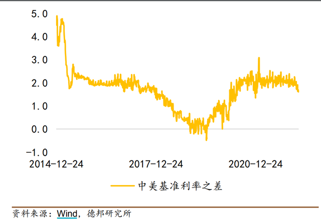 短期货币市场工具有哪些，短期货币市场工具有哪些种类（货币政策工具有哪些？一文看懂）