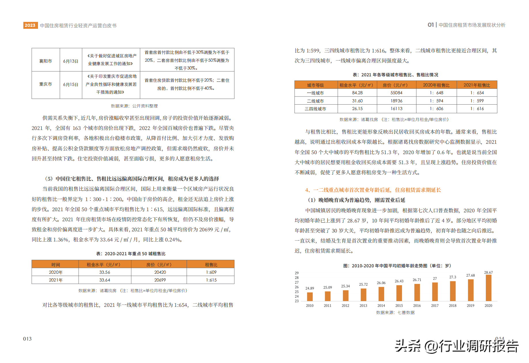 中国租赁（2023年中国住房租赁行业轻资产运营白皮书）