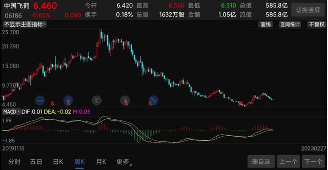 什么牌子的奶粉好，奶粉排名哪个牌子比较好（“奶粉一哥”中国飞鹤）