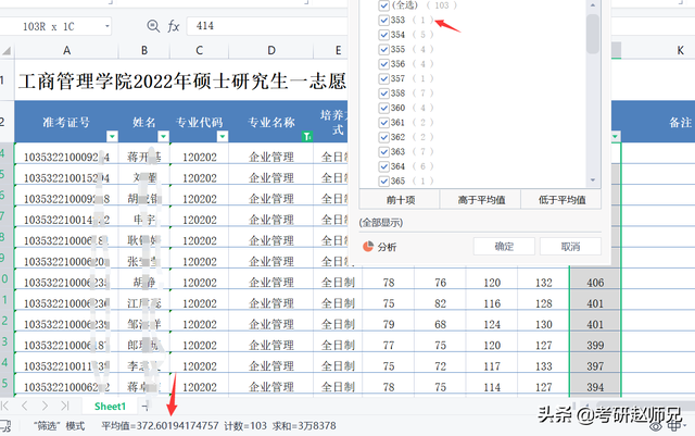 工商管理考研学校推荐，权威推荐工商管理专业考研院校全国排名（<学硕>两所B+院校该怎么选）