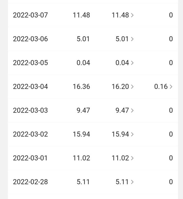 今日头条怎么注销账号，怎么注销今日头条账号（对于头条上的一些误区）