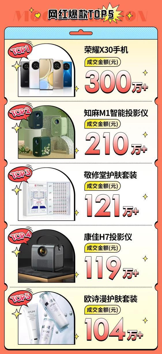蘑菇街男装(蘑菇街男装搭配)