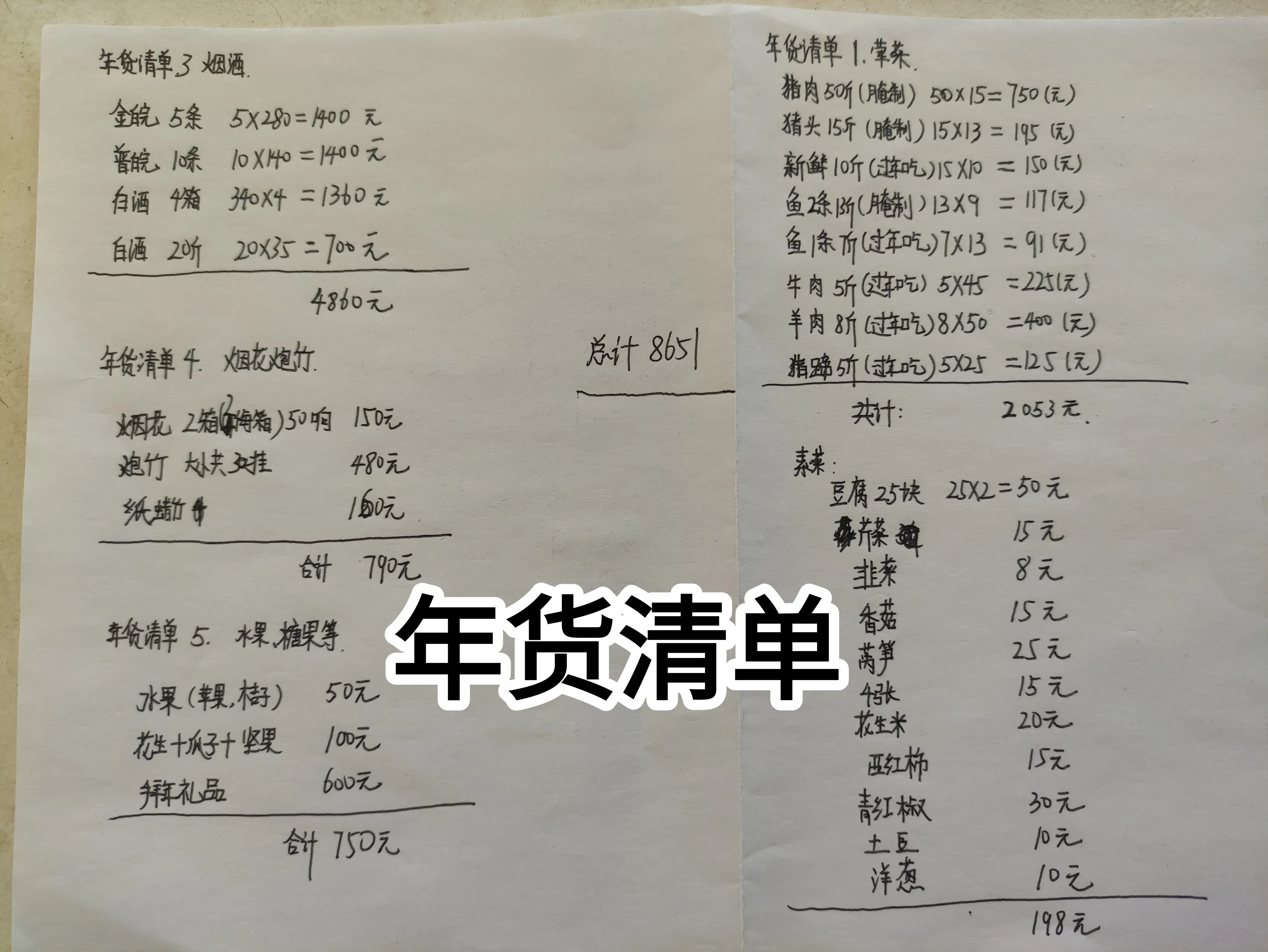 年货清单列表(广东年货传统零食)