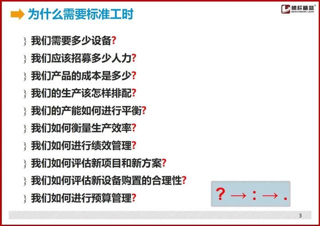 标准工时制怎么设置，最详细的“标准工时”制定方法