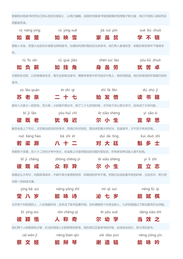 朗诵三字经全文，三字经儿歌朗诵全文（经典诵读——三字经翻译版）