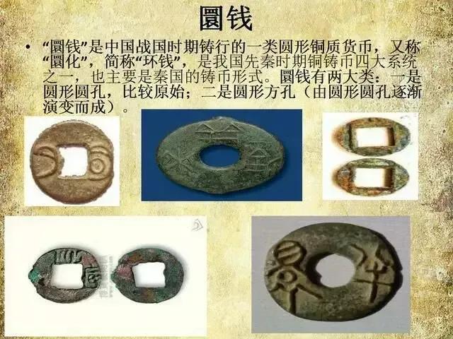 从古至今的钱币的顺序图片，从古至今的钱币顺序图（钱币发展图）