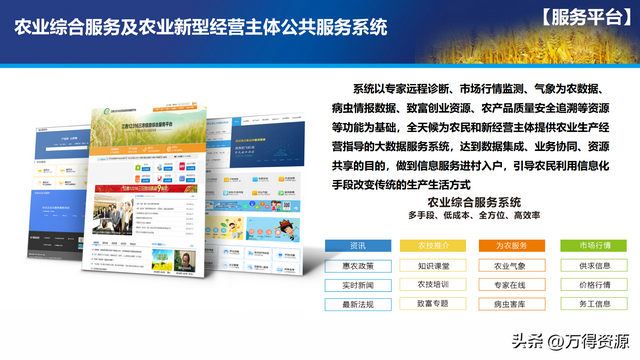 数字农业项目实施方案，找金矿用哪种物探方法好（智慧数字乡村农业大数据平台全套解决方案）