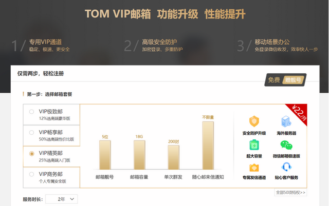 什么是电子邮件地址，email（163群发邮箱是什么）