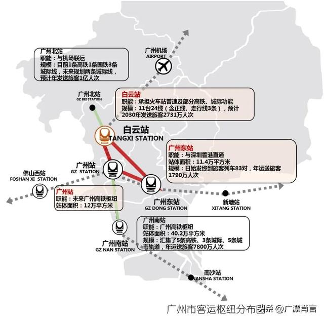 广州白云站在哪里，广州白云站什么时候建成（预计年底投入使用的广州白云站）