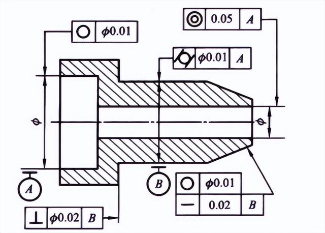平键的用途和工作原理是什么，普通平键的工作原理（互换性与测量技术基础复习题及答案）
