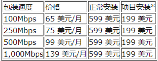 定时说说怎么修改，QQ空间手机版怎么查看或更改定时说说（几十万还在用2G网的美国人）