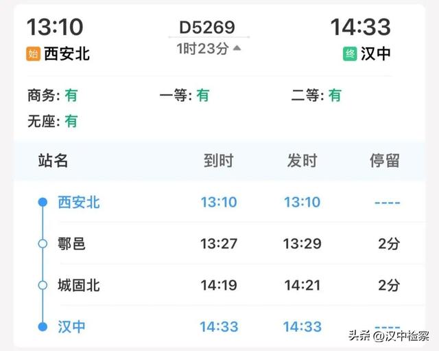 西安到汉中高铁，西安至汉中高铁什么时候开通（汉中多趟高铁增开→）