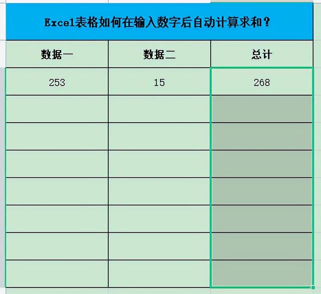 表格怎么算数字总和，Excel表格中怎么计算单元格数据的总和（Excel表格如何在输入数字后自动计算求和）