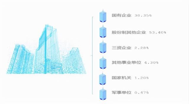 河北建筑工程学院是一本还是二本，河北建筑工程学院是几本大学（河北有所二本大学很低调）