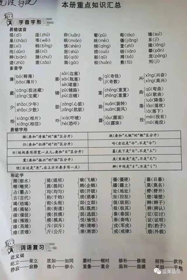 志存高远什么意思,志存高远什么意思20字(部编版四年级上册字、词积累) 志存高远什么意思,志存高远什么意思20字(部编版四年级上册字、词积累)