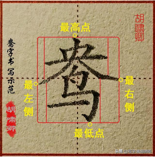 带有鸟字旁的字，鸟字旁的字大多和什么有关（图解结构、技法总结）