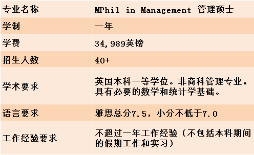 欧洲高等商学院，法国欧洲高等商学院排名（2022欧洲最佳商学院排名发布）