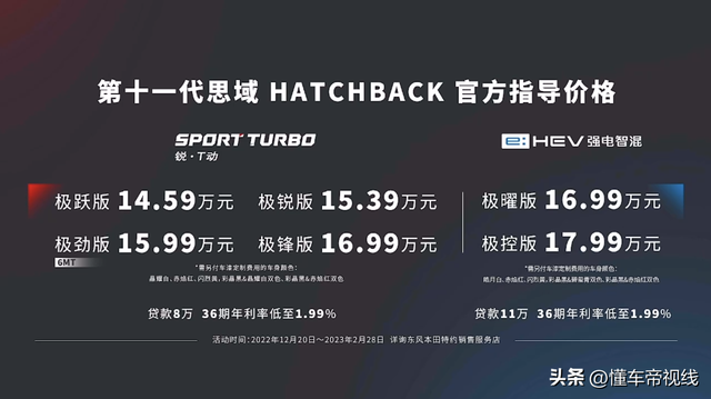 新款东风本田思域，本田思域2020款什么时候上市（全新本田思域HATCHBACK上市）