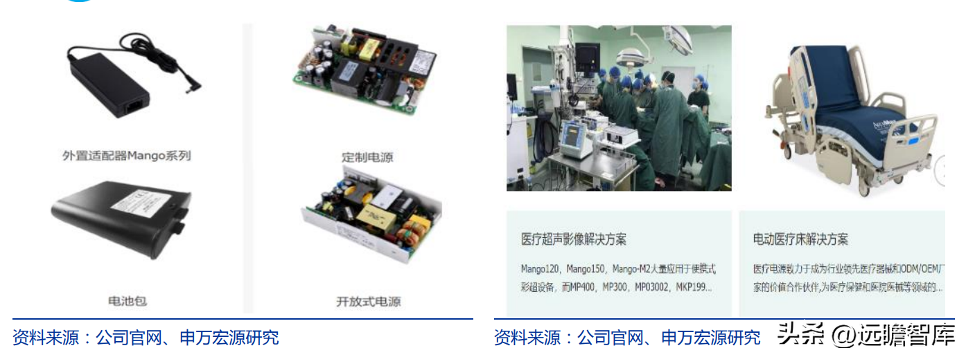 艾默生电气（电气控制行业黑马）