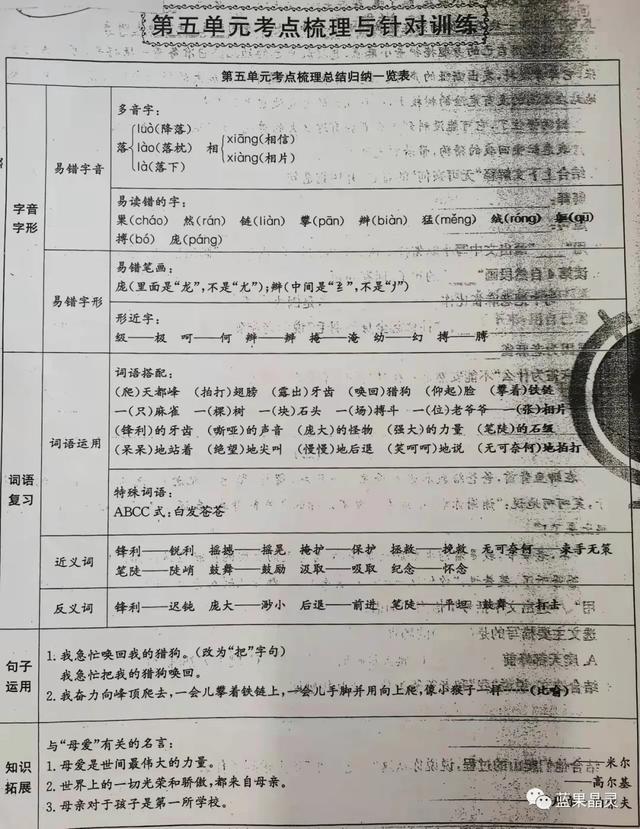 志存高远什么意思,志存高远什么意思20字(部编版四年级上册字、词积累) 志存高远什么意思,志存高远什么意思20字(部编版四年级上册字、词积累)
