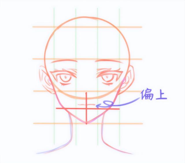 漫画怎么画?初学，初学者怎么学习画漫画（脸部如何绘画？漫画画脸教程）