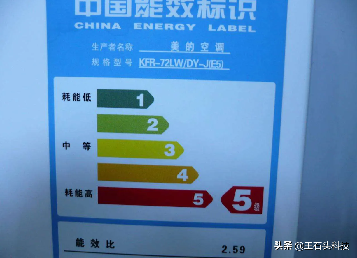  空壓機(jī)能效等級查詢_空壓機(jī)能效比查詢