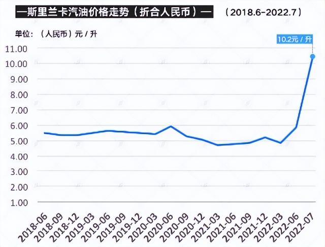 斯里兰卡是哪个国家是哪个洲，斯里兰卡在哪个洲（斯里兰卡是哪个国家在哪洲）