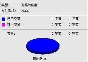 u盘显示0字节，U盘容量显示0字节怎么办（u盘损坏五种常见问题合集）
