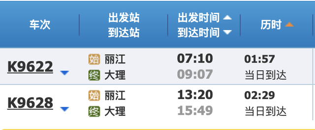 大理洱海和双廊哪里好耍，含沿途10大必打卡景点和介绍