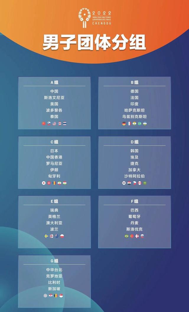 世乒赛30日赛程，世乒赛赛程表（“国庆假期看国乒”）