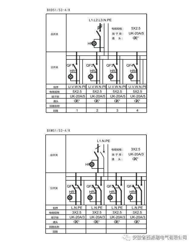 照明配电箱型号，照明配电箱型号规格XXM（51/53系列防爆照明）