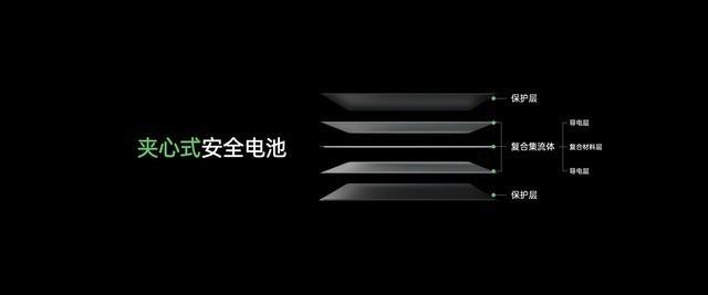 OPPO手机不能VOOC闪充原因！，oppo不能闪充了怎么回事（刚刚让电池寿命翻一倍的OPPO）