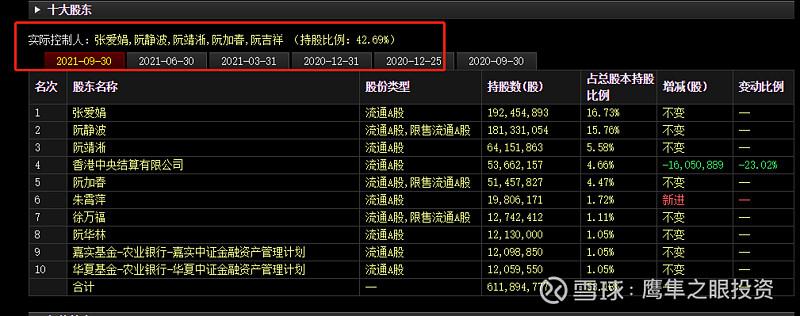 浙江龙盛集团（染料茅浙江龙盛的困境）