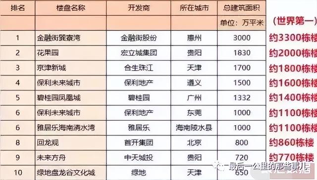 社区和居委会的区别，社区和居委会的区别与联系（关于全国社区知识的汇总）