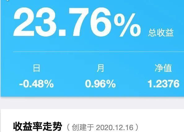 A股跟风外围股市走出突破行情 做好三方面基本功（外围暴跌A股能否走出独立行情）