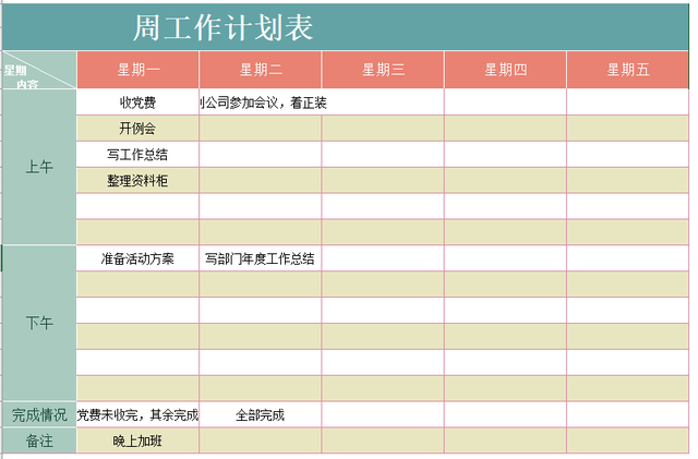 5种绩效考核方法，绩效考核常用的五种方法（这五大绩效考核方法简单好上手）